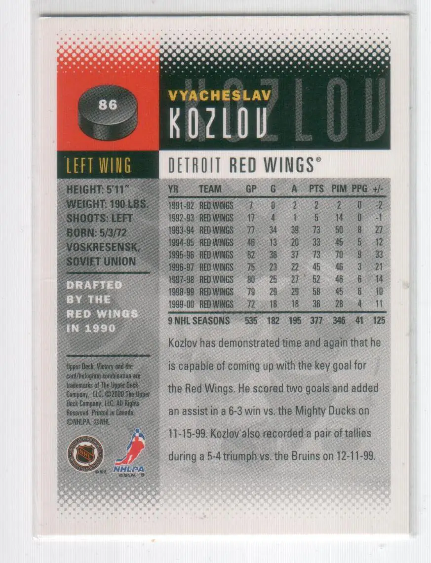 2000-01 Upper Deck Victory #86 Slava Kozlov 1