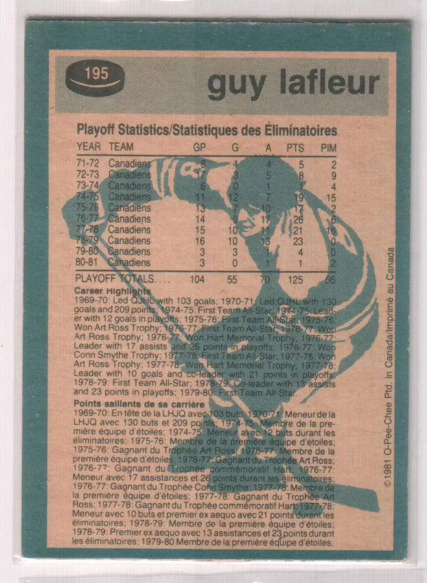 1981-82 O-Pee-Chee #195 Guy Lafleur SA 1