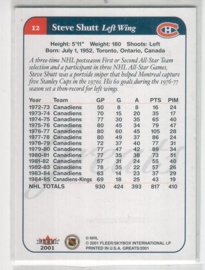 2001-02 Greats of the Game #12 Steve Shutt 1