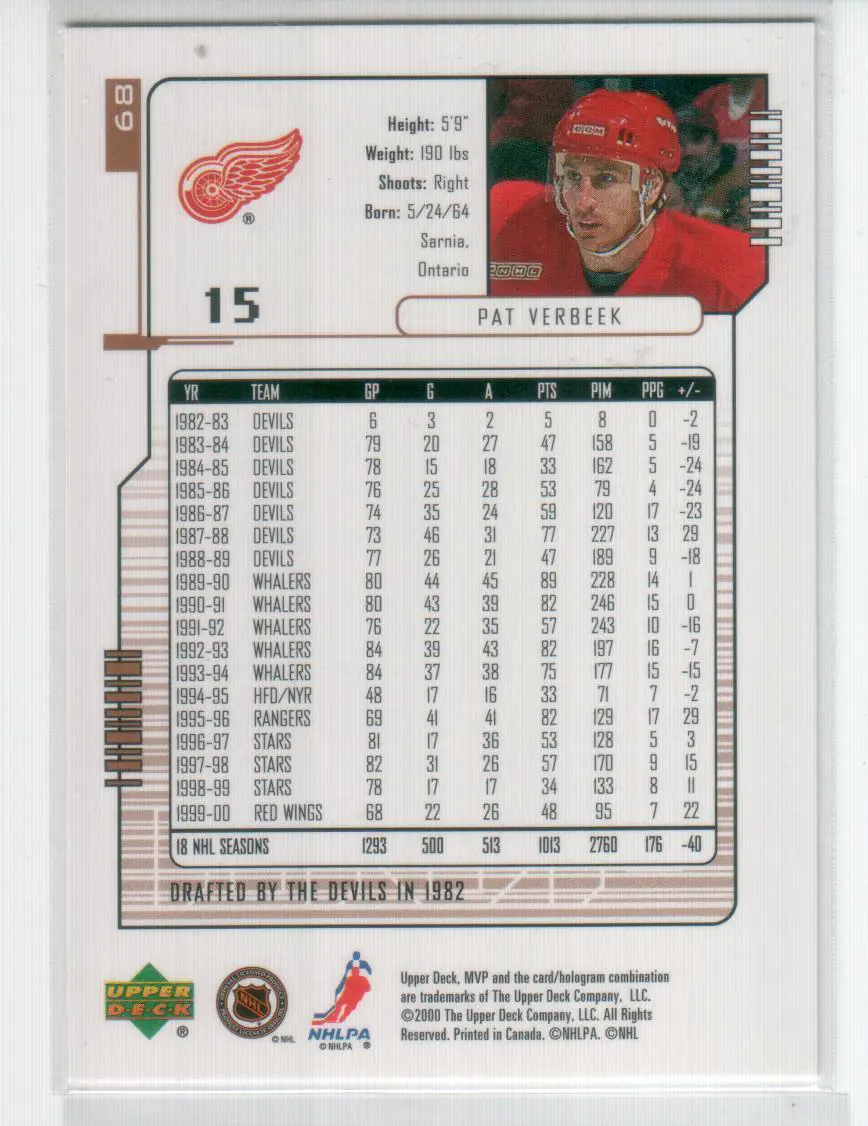 2000-01 Upper Deck MVP #68 Pat Verbeek 1