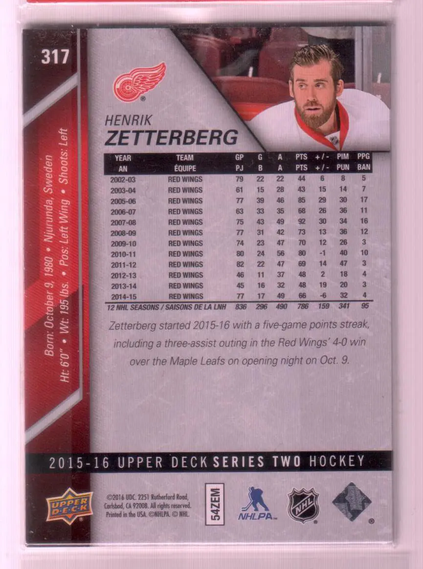 2015-16 Upper Deck #317 Henrik Zetterberg UER/Last name spelled 1