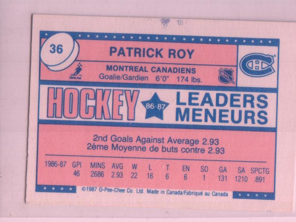 1987-88 O-Pee-Chee Minis #36 Patrick Roy 1