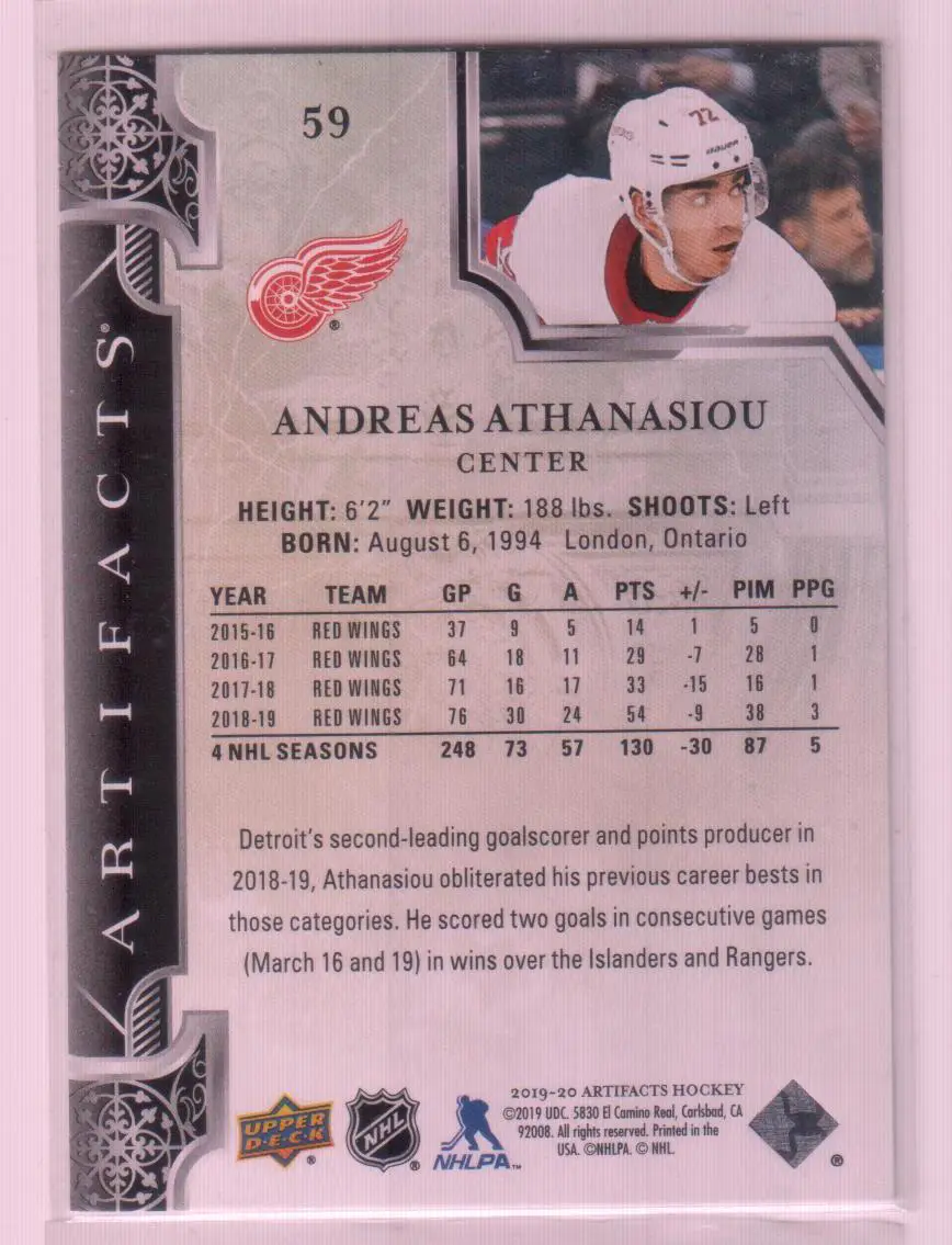 2019-20 Artifacts #59 Andreas Athanasiou 1