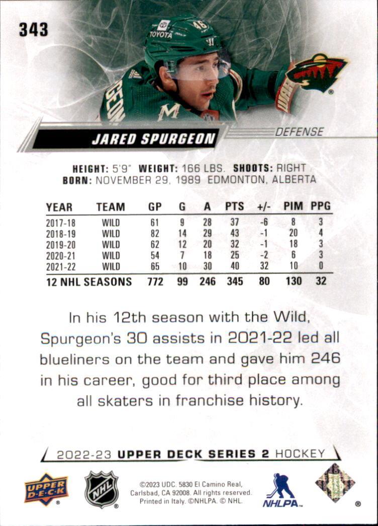 2022-23 Upper Deck #343 Jared Spurgeon 1