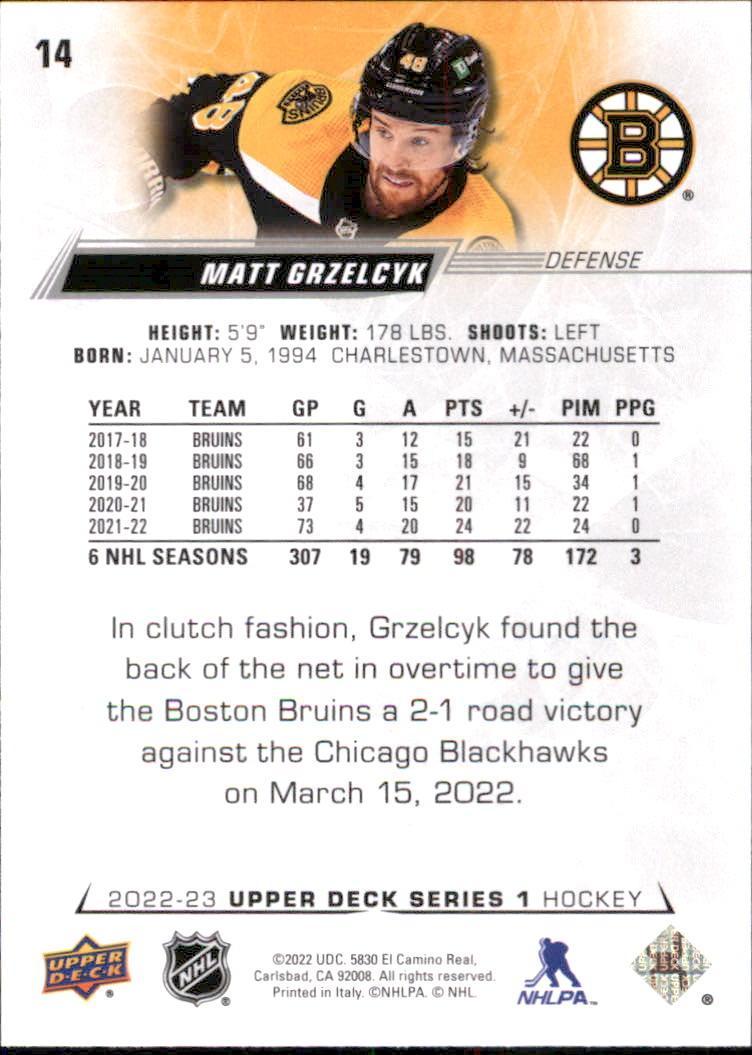 2022-23 Upper Deck #14 Matt Grzelcyk 1