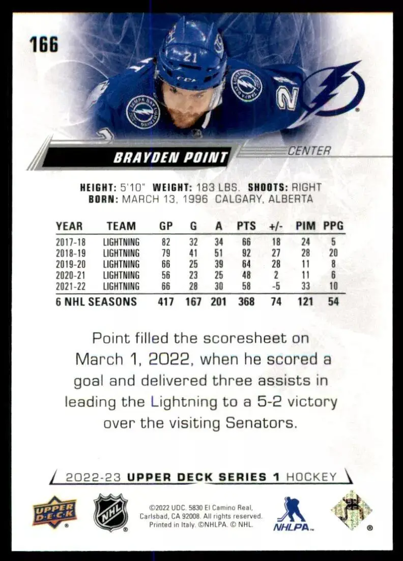2022-23 Upper Deck #166 Brayden Point 1