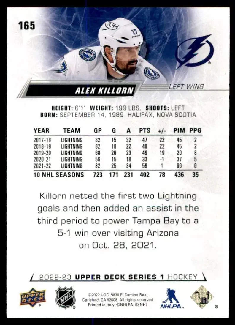 2022-23 Upper Deck #165 Alex Killorn 1