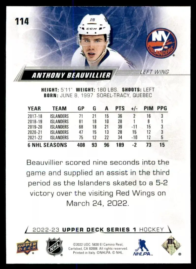 2022-23 Upper Deck #114 Anthony Beauvillier 1