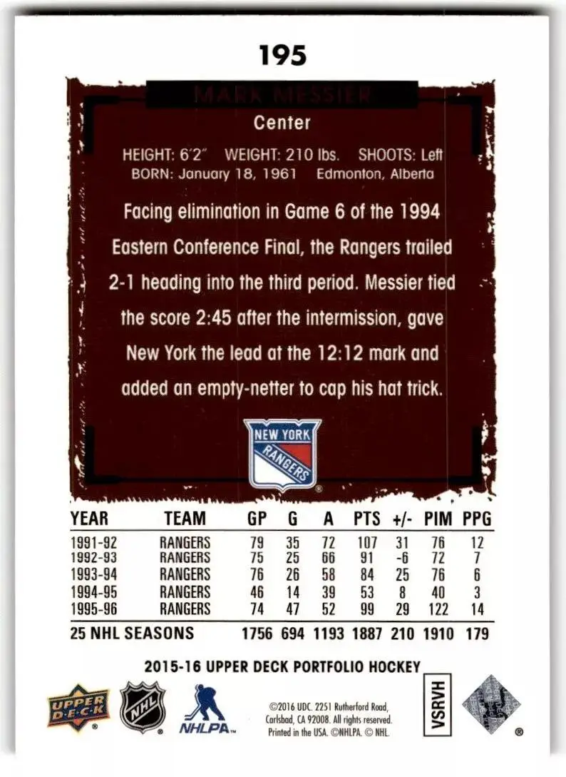 2015-16 Upper Deck Portfolio #195 Mark Messier 1