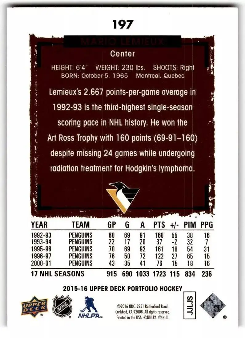2015-16 Upper Deck Portfolio #197 Mario Lemieux 1