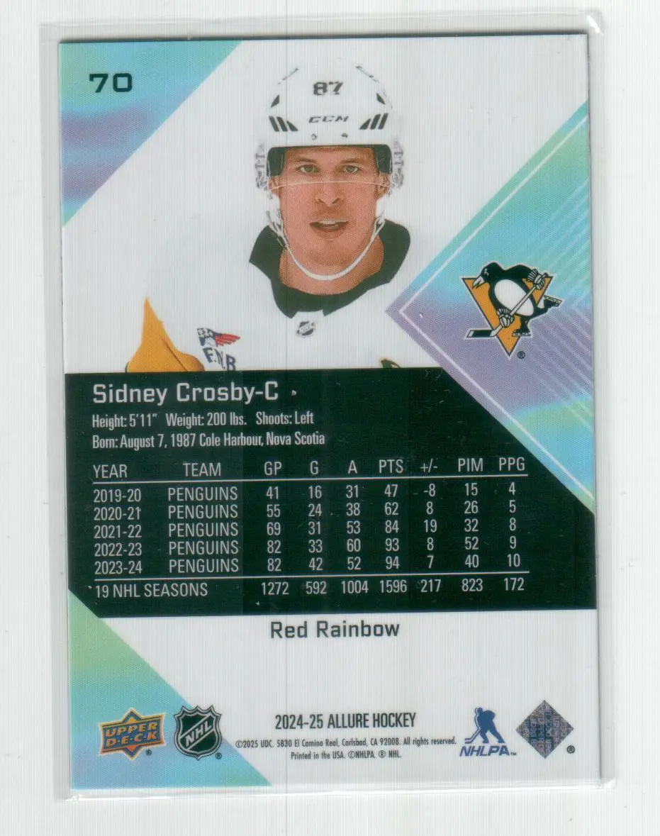 2024-25 Upper Deck Allure Red Rainbow #70 Sidney Crosby 1