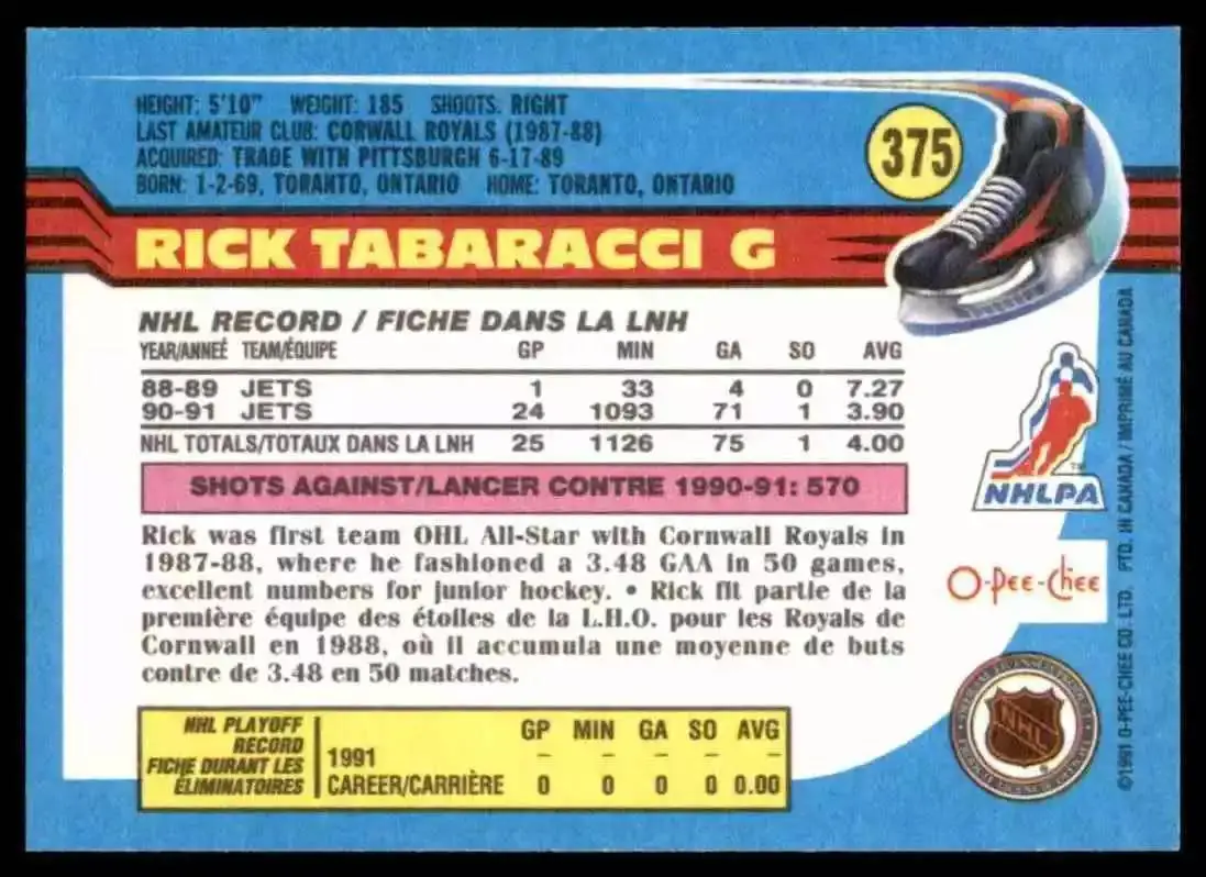 1991-92 O-Pee-Chee #375 Rick Tabaracci 1