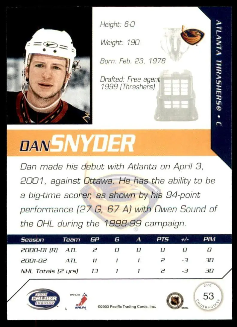 2002-03 Pacific Calder #53 Dan Snyder 1