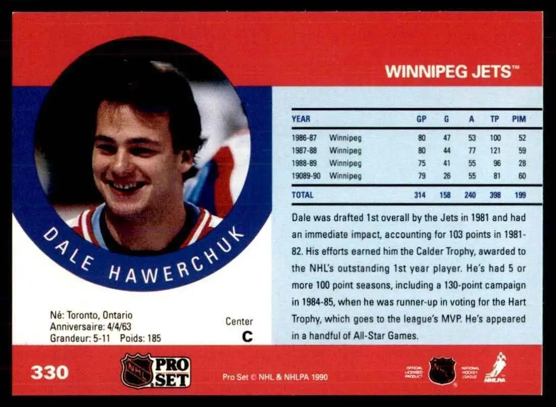 1990-91 Pro Set #330 Dale Hawerchuk 1