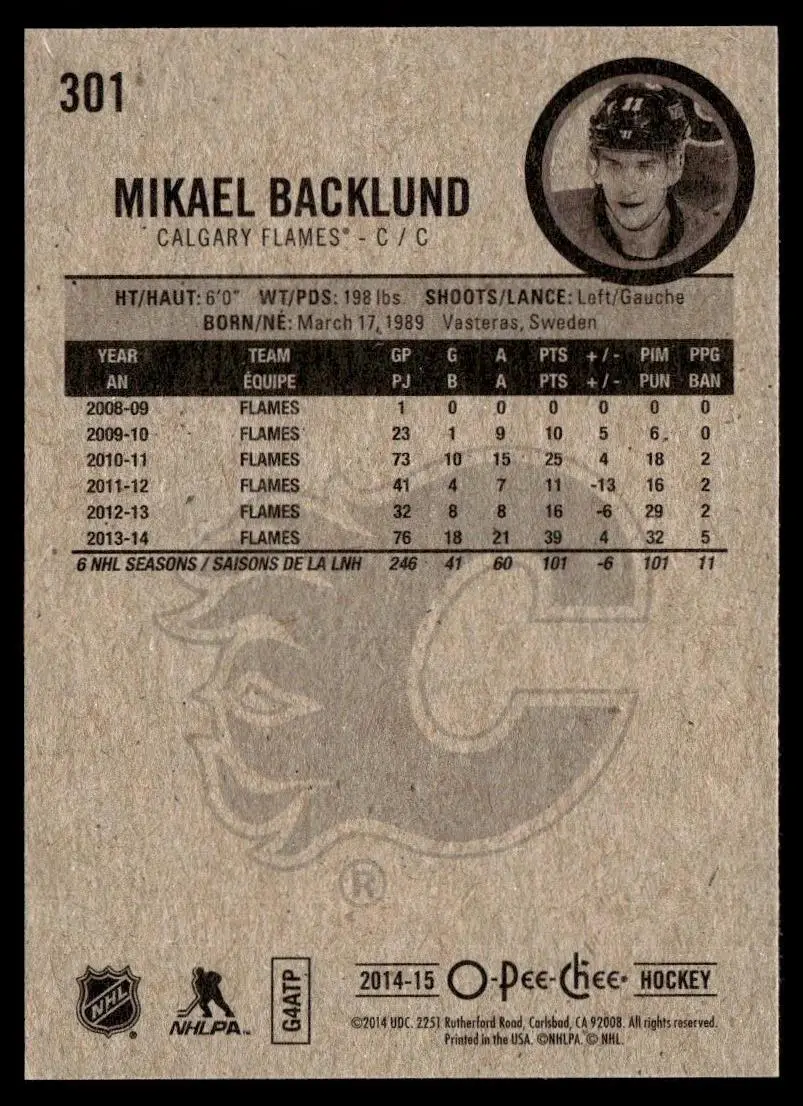 2014-15 O-Pee-Chee #301 Mikael Backlund 1