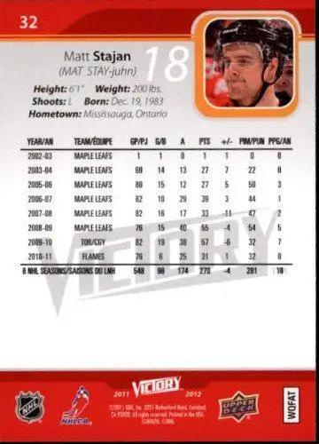 2011-12 Upper Deck Victory #32 Matt Stajan 1