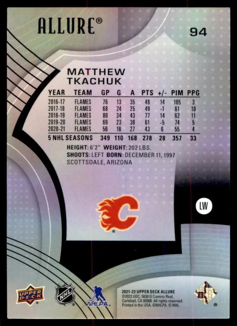 2021-22 Upper Deck Allure #94 Matthew Tkachuk 1