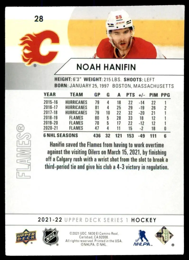 2021-22 Upper Deck #28 Noah Hanifin 1