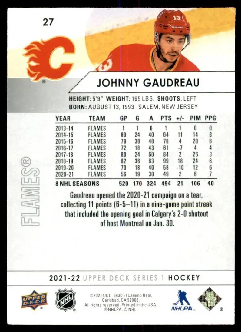 2021-22 Upper Deck #27 Johnny Gaudreau 1