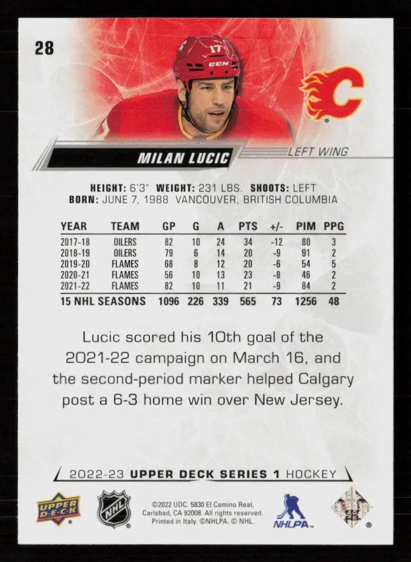 2022-23 Upper Deck #28 Milan Lucic 1