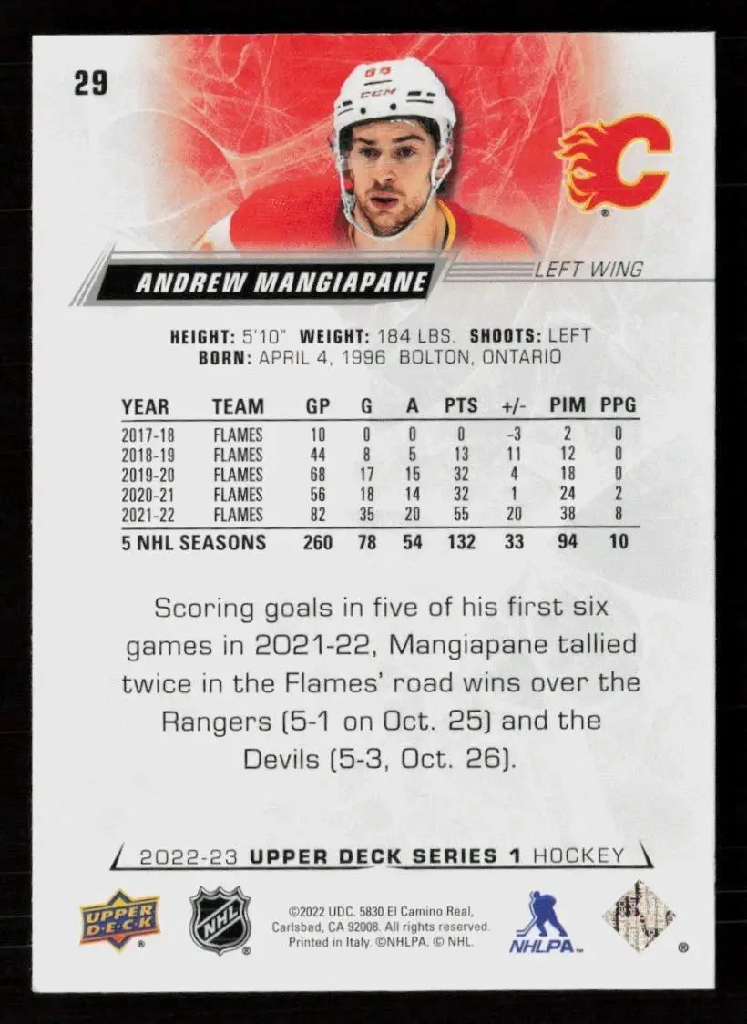 2022-23 Upper Deck #29 Andrew Mangiapane 1