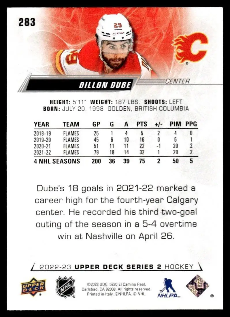 2022-23 Upper Deck #283 Dillon Dube 1