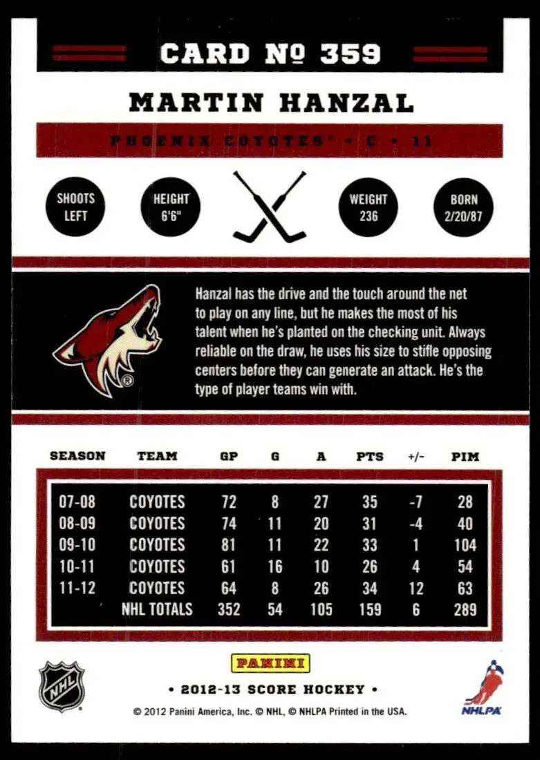 2012-13 Score #359 Martin Hanzal 1