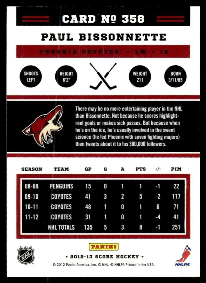 2012-13 Score #358 Paul Bissonnette 1