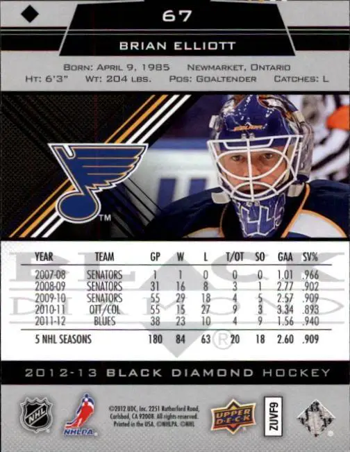 2012-13 Black Diamond #67 Brian Elliott 1