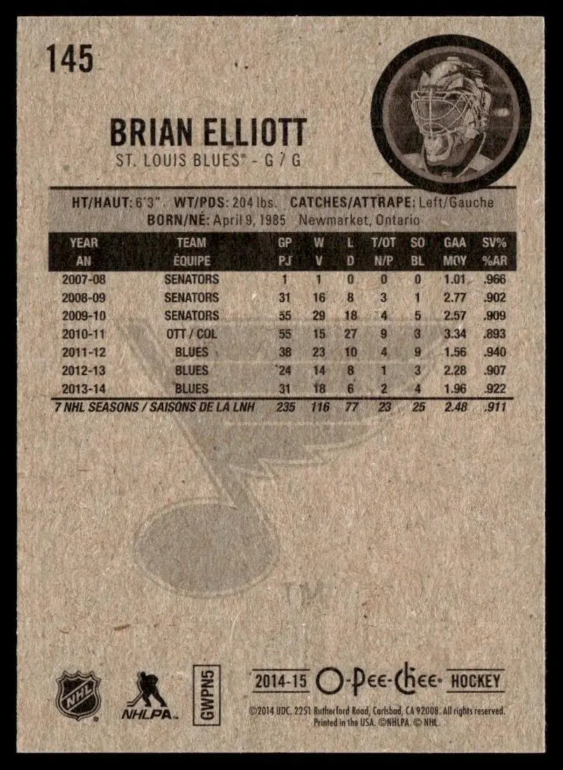 2014-15 O-Pee-Chee #145 Brian Elliott 1