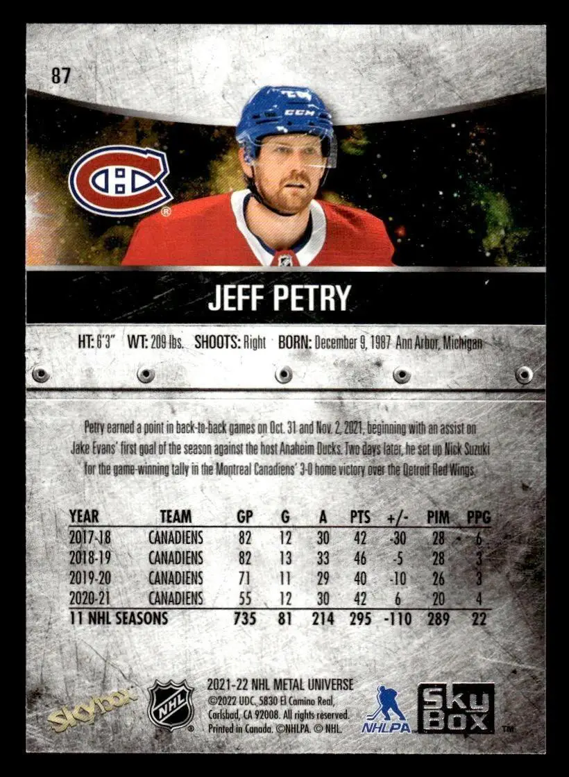 2021-22 Metal Universe #87 Jeff Petry 1