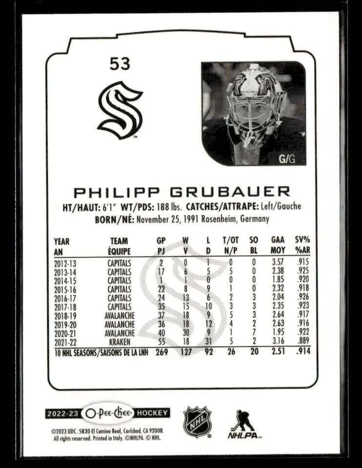 2022-23 O-Pee-Chee #53 Philipp Grubauer 1