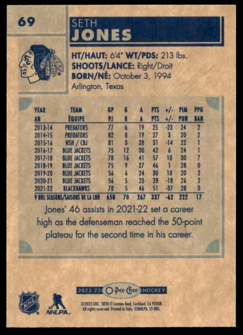 2022-23 O-Pee-Chee Retro #69 Seth Jones 1