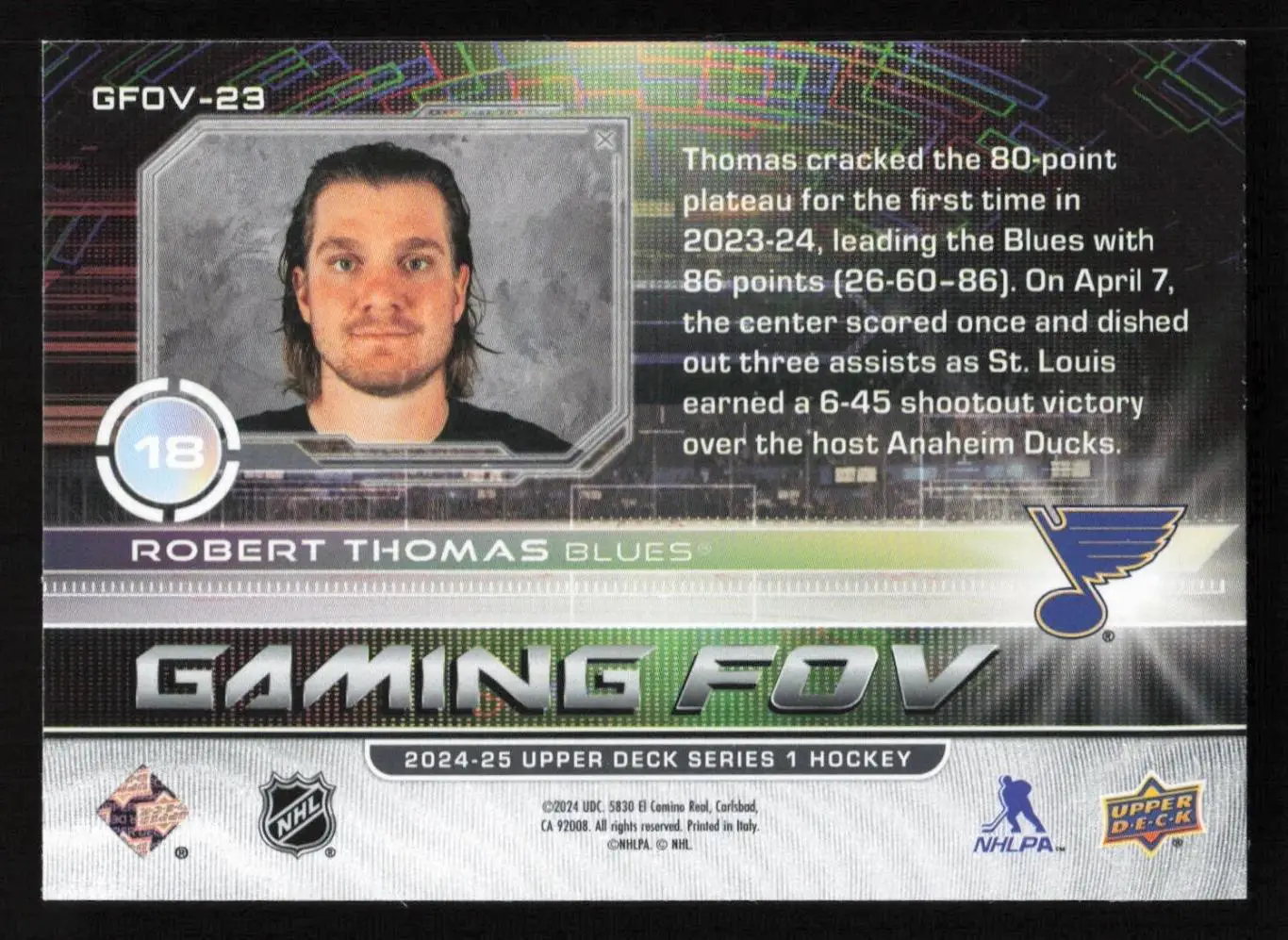 2024-25 Upper Deck Series 1 - Gaming FOV - Speckle #GFOV-23 Robert Thomas 1
