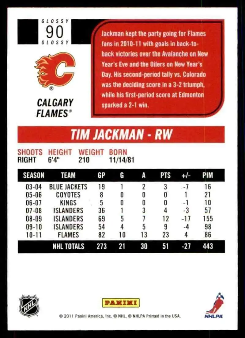 2011-12 Score - [Base] #90 Tim Jackman 1
