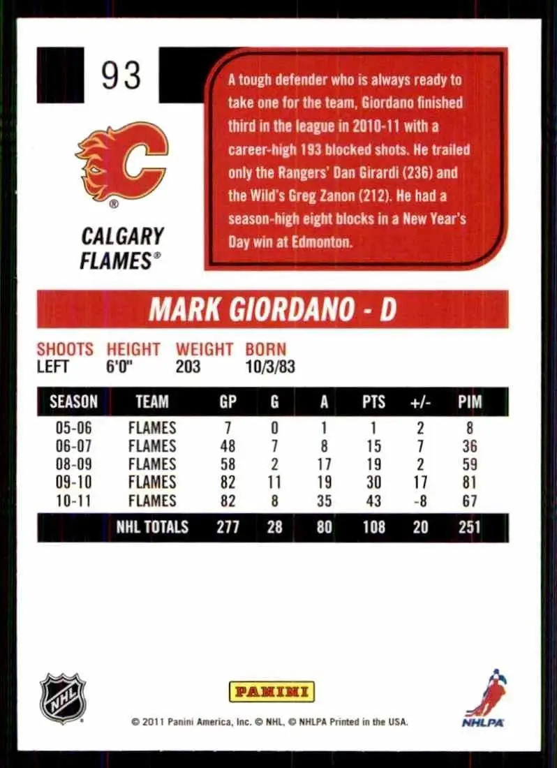 2011-12 Score - [Base] #93 Mark Giordano 1
