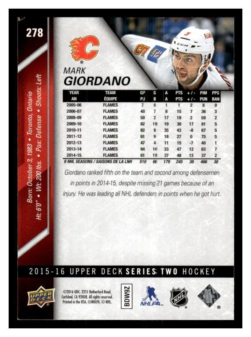 2015-16 Upper Deck - [Base] #278 Mark Giordano 1