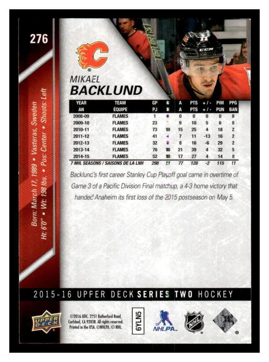 2015-16 Upper Deck - [Base] #276 Mikael Backlund 1