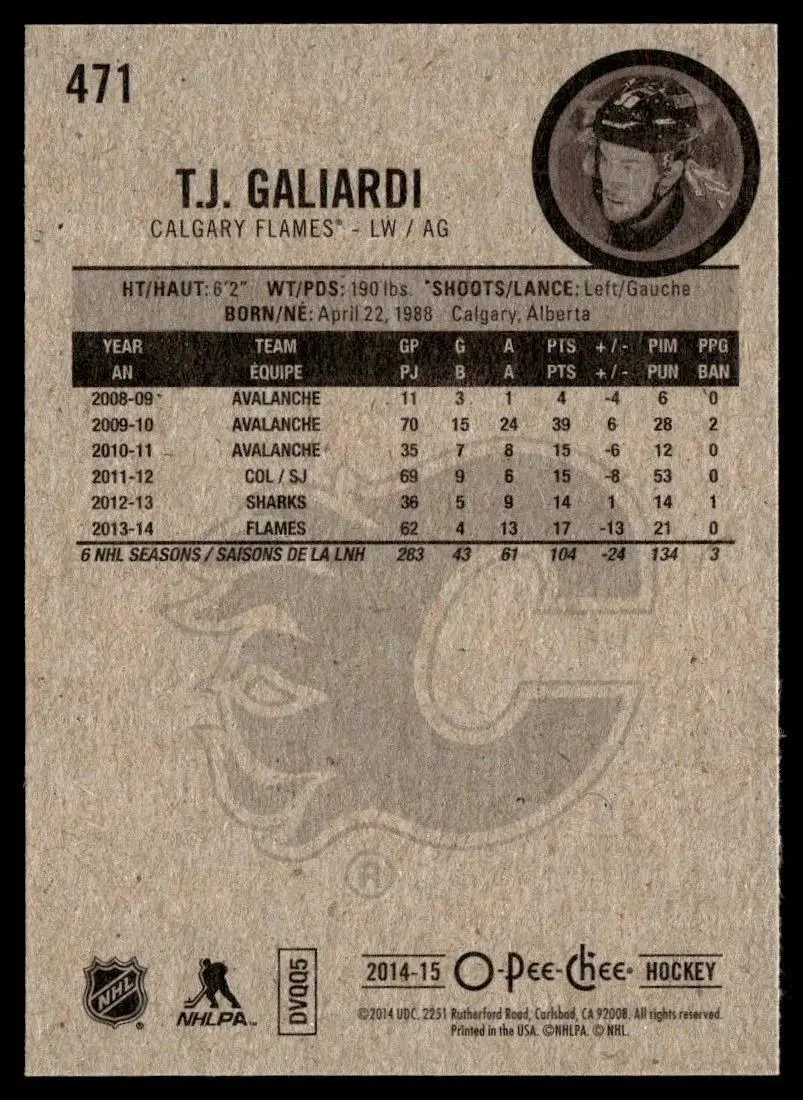 2014-15 O-Pee-Chee - [Base] #471 T.J. Galiardi 1