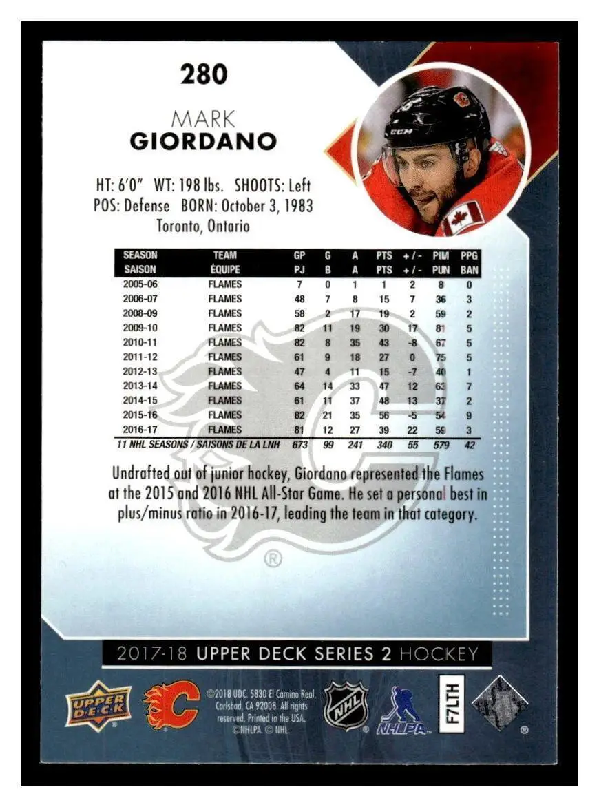 2017-18 Upper Deck - [Base] #280 Mark Giordano 1
