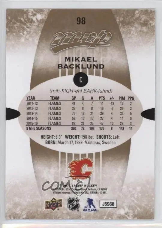 2016-17 Upper Deck MVP - [Base] - #98 Mikael Backlund 1