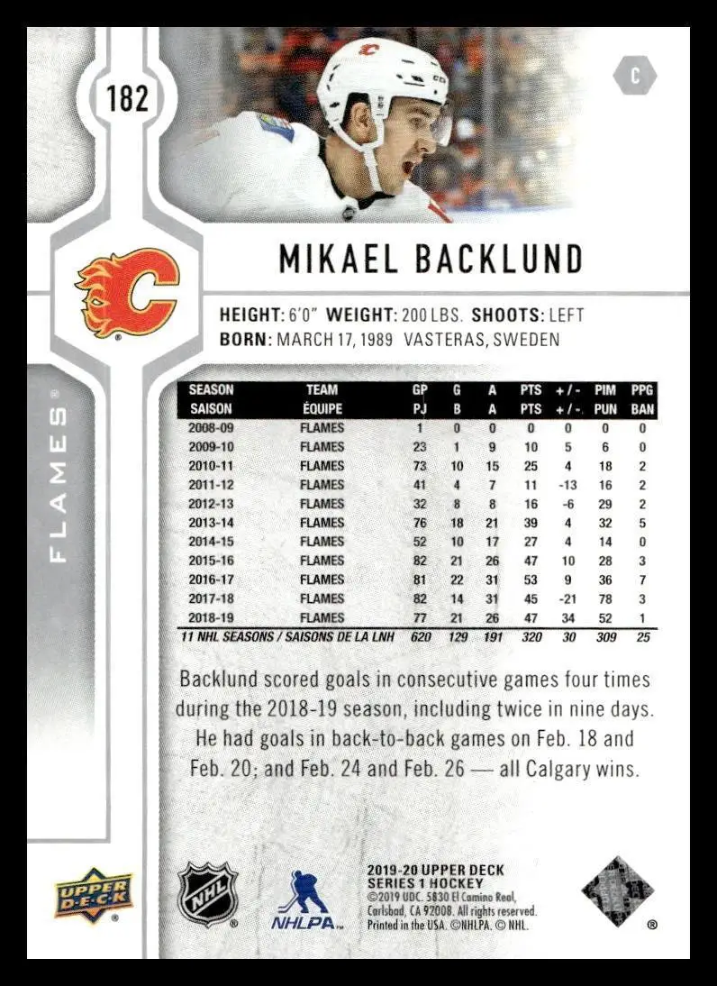 2015-16 Upper Deck - [Base] #276 Mikael Backlund 1