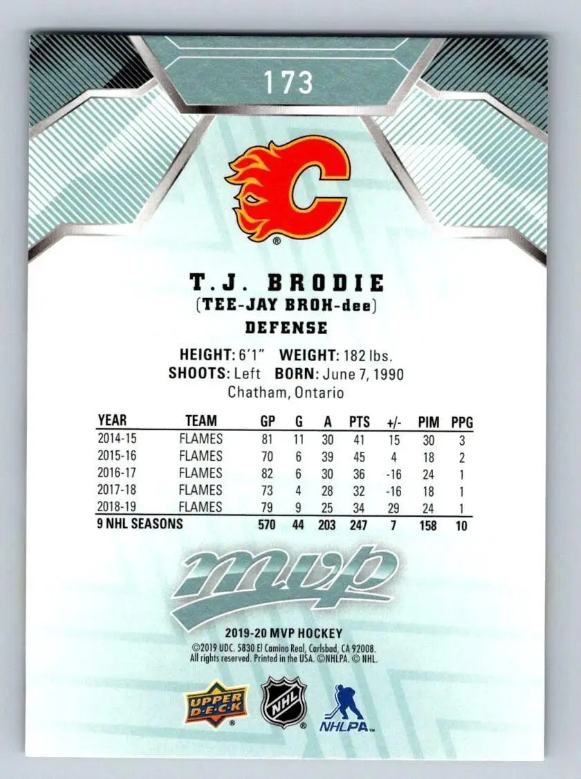 2019-20 Upper Deck MVP - [Base] #173 T.J. Brodie 1