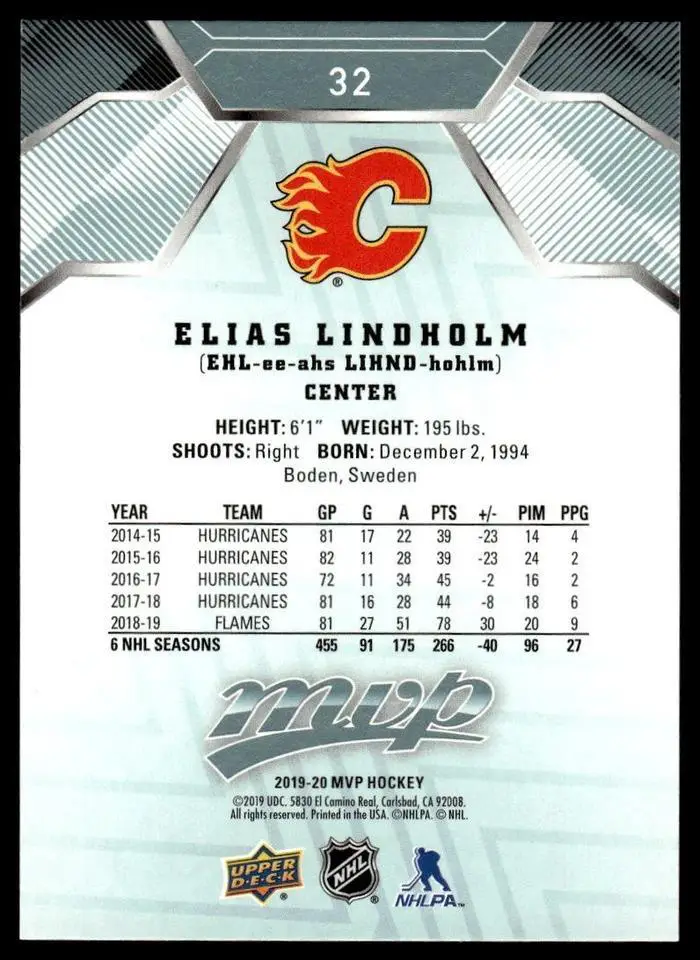2019-20 Upper Deck MVP - [Base] #32 Elias Lindholm 1