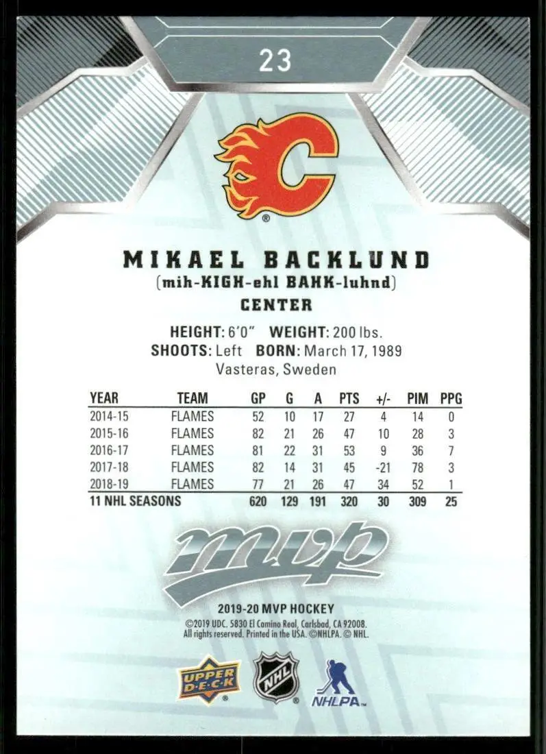 2019-20 Upper Deck MVP - [Base] #23 Mikael Backlund 1