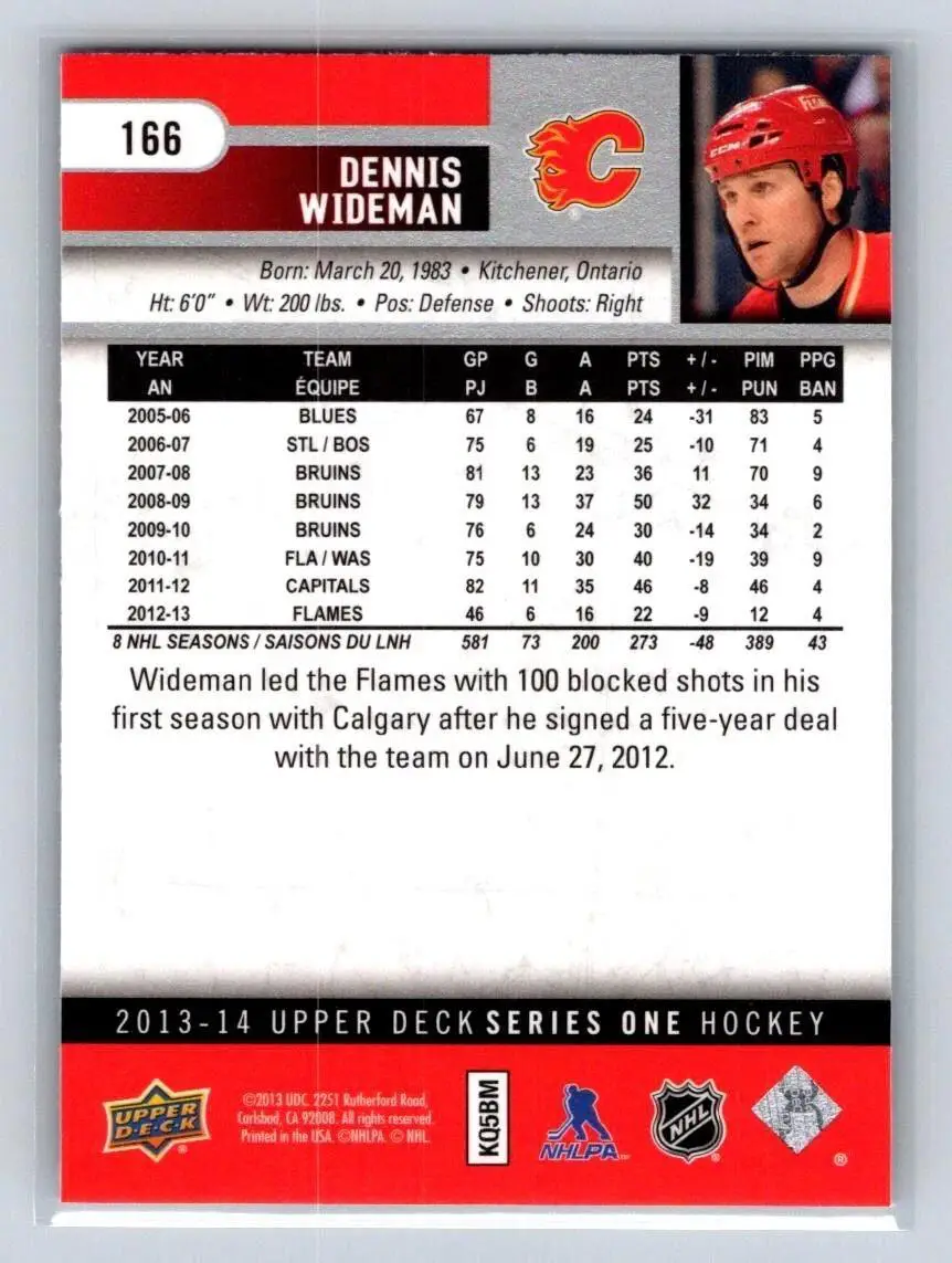 2013-14 Upper Deck - [Base] #166 Dennis Wideman 1