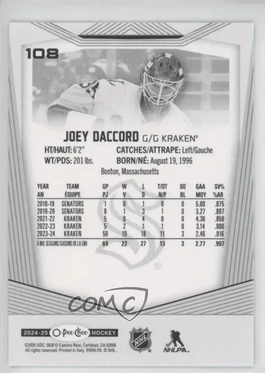 2024-25 O-Pee-Chee - [Base] #108 Joey Daccord 1