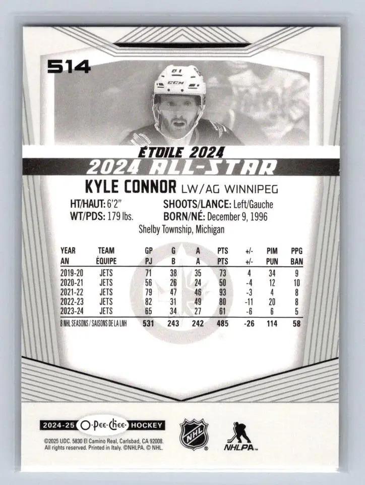2024-25 O-Pee-Chee - [Base] #514 All-Stars - Kyle Connor 1