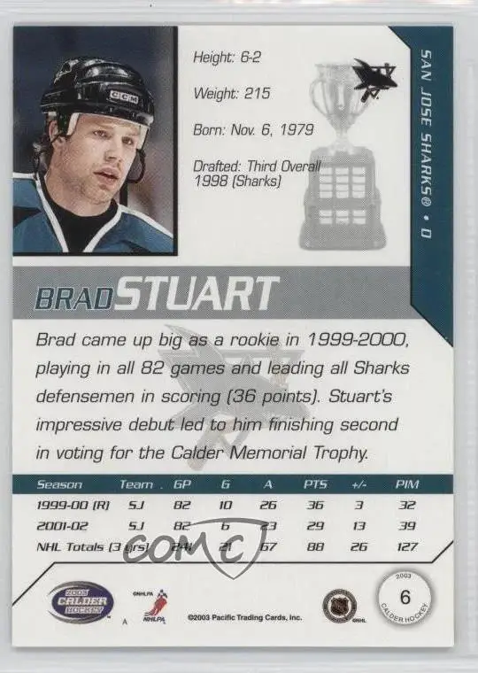 2002-03 Pacific Calder - [Base] #6 Brad Stuart 1