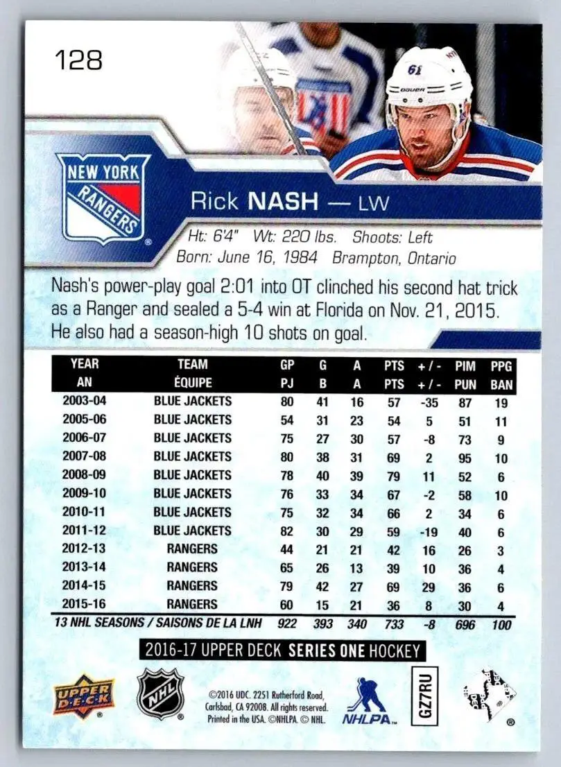 2016-17 Upper Deck - [Base] #128 Rick Nash 1